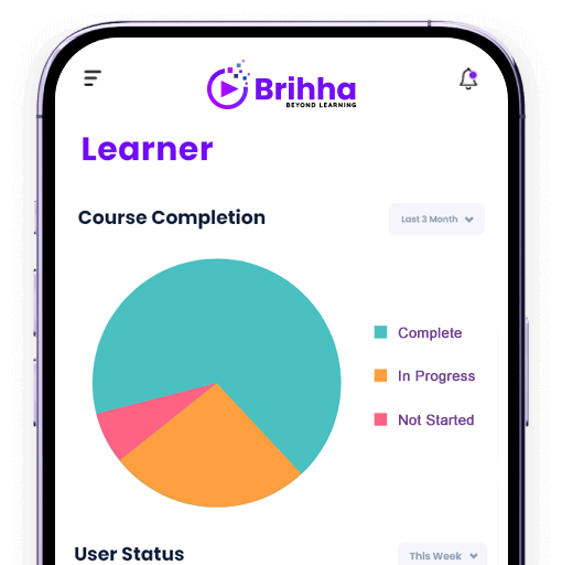 lead your learning journey with personalized solutions