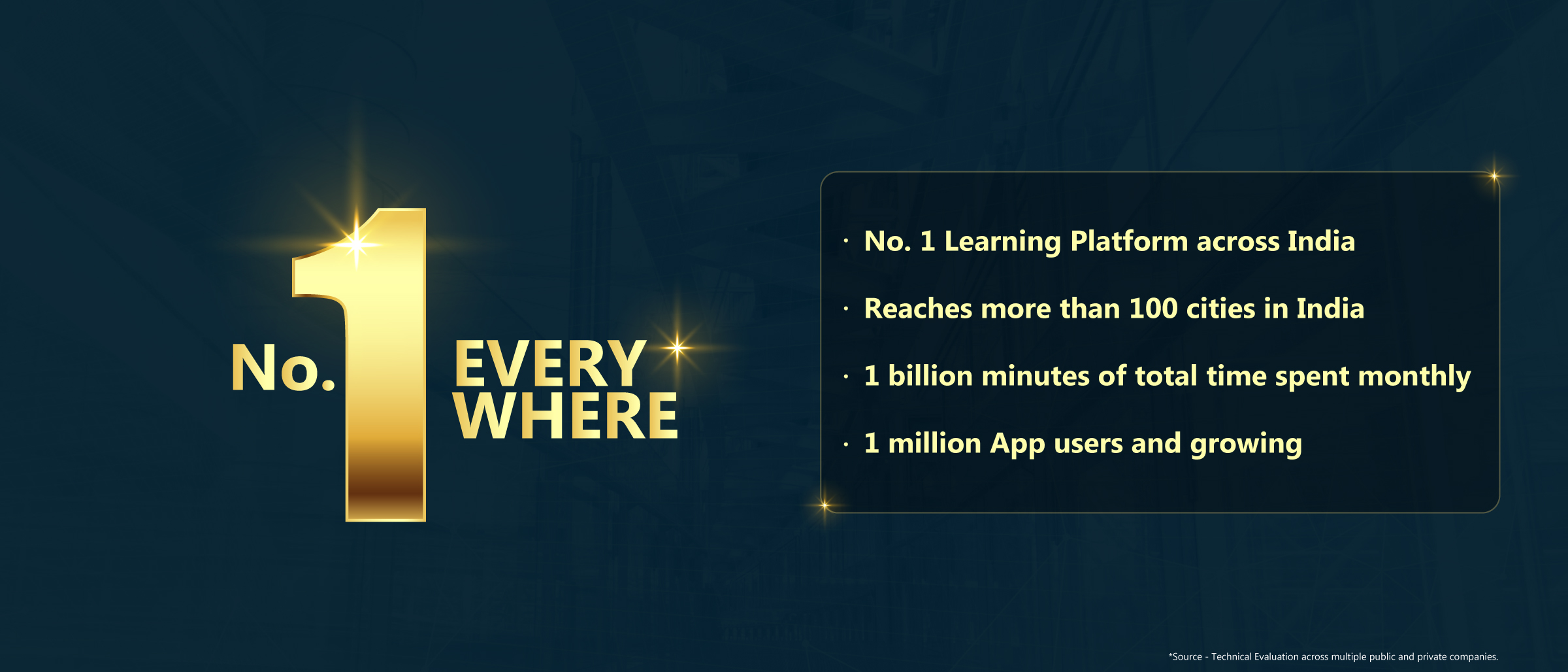 Elevate Your Business